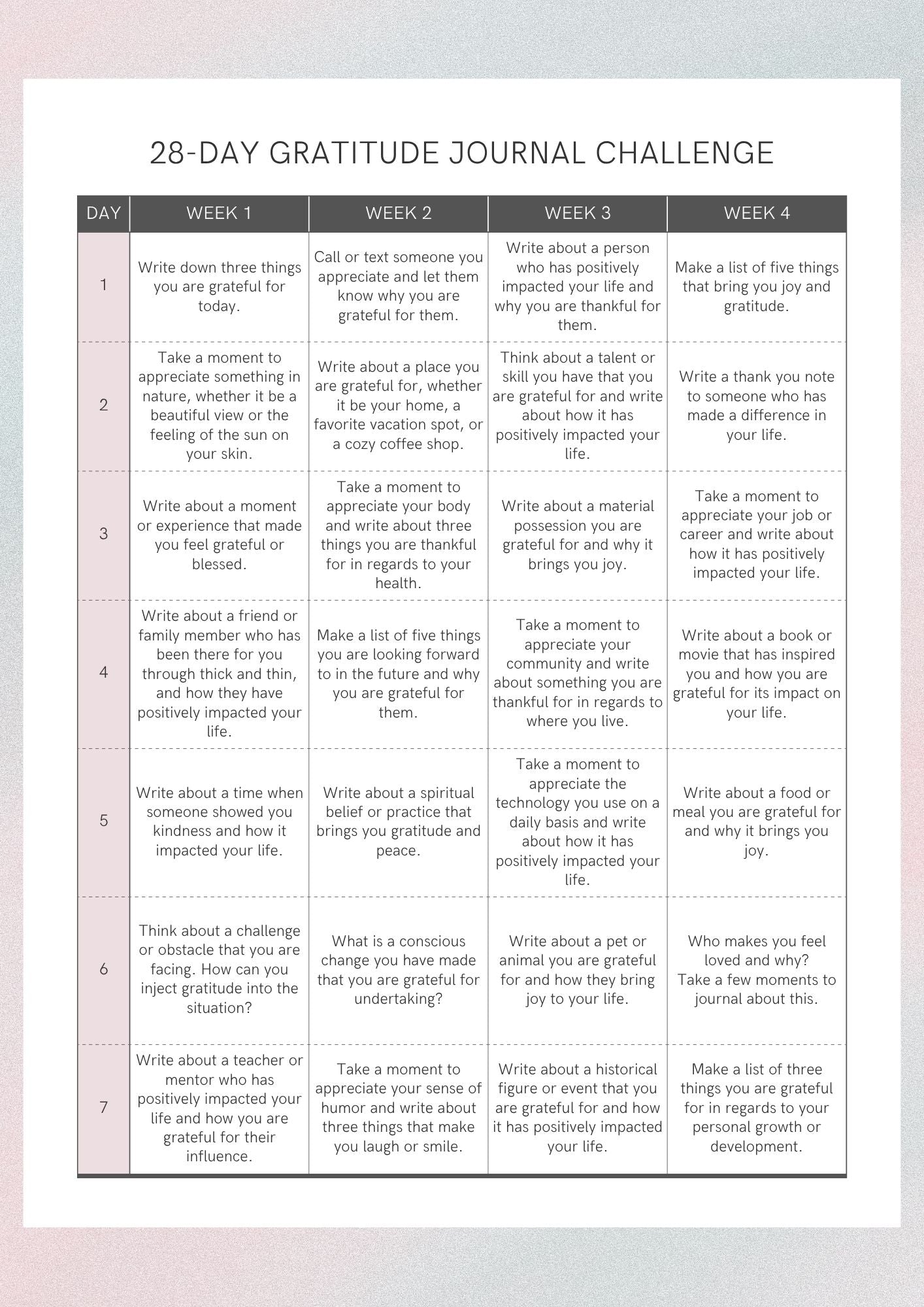 Free Download 28 Day Gratitude Journal Challenge