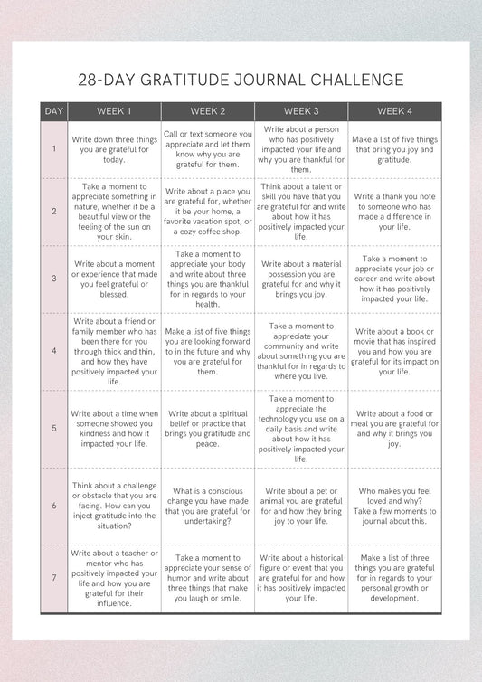 Free Download 28 Day Gratitude Journal Challenge